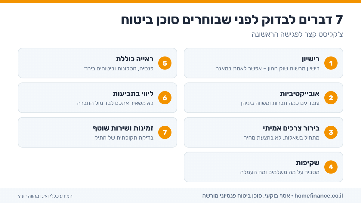 7 דברים לבדוק לפני שבוחרים סוכן ביטוח – אינפוגרפיקה | Home Finance